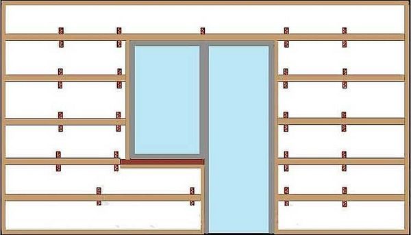 стеновые панели для отделки балконов и лоджий из мдф